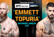 2023.6.24 UFC on ABC Josh Emmett vs Ilia Topuria Full Fight Replay-MmaReplays