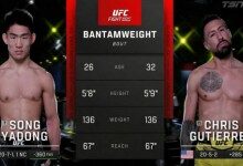 2023.12.9 UFC Song vs Gutierrez Full Fight Replay-MmaReplays