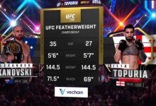2024.2.17 UFC 298 Volkanovski vs Topuria Full Fight Replay-MmaReplays