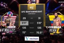 2024.3.9 UFC 299 O'Malley vs Vera 2 Full Fight Replay-MmaReplays