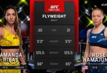 2024.3.23 UFC Ribas vs Namajunas Full Fight Replay-MmaReplays