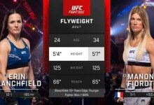 2024.3.30 UFC on ESPN Blanchfield vs Fiorot Full Fight Replay-MmaReplays