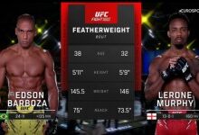 2024.5.18 UFC Fight Night Barboza vs Murphy Full Fight Replay-MmaReplays