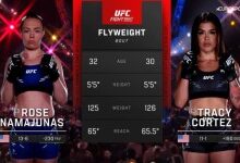 2024.7.13 UFC on ESPN 59 Namajunas vs Cortez Full Fight Replay-MmaReplays