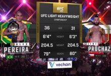 2024.6.29 UFC 303 Pereira vs Prochazka 2 Full Fight Replay-MmaReplays