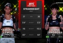 2024.7.20 UFC on ESPN Lemos vs Jandiroba Full Fight Replay-MmaReplays