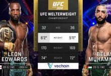 2024.7.27 UFC 304 Edwards vs Muhammad 2 Full Fight Replay-MmaReplays