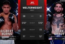 2024.9.7 UFC Fight Night 242 Burns vs Brady Full Fight Replay-MmaReplays