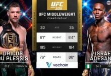 2024.8.17 UFC 305 Du Plessis vs Adesanya Full Fight Replay-MmaReplays