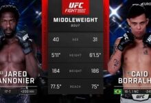 2024.8.24 UFC on ESPN Cannonier vs Borralho Full Fight Replay-MmaReplays