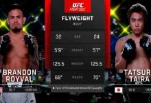 October 12, 2024 UFC Fight Night Royval vs Taira MMA/UFC Full Fight Replays-MmaReplays