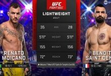 September 28, 2024 UFC Fight Night Moicano vs Saint Denis MMA/UFC Full Fight Replay-MmaReplays